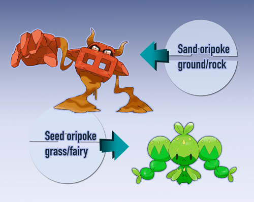 haven&rsquo;t drawn any fakemon in awhile, so here are some new ones :0sand guy is inspired by the s