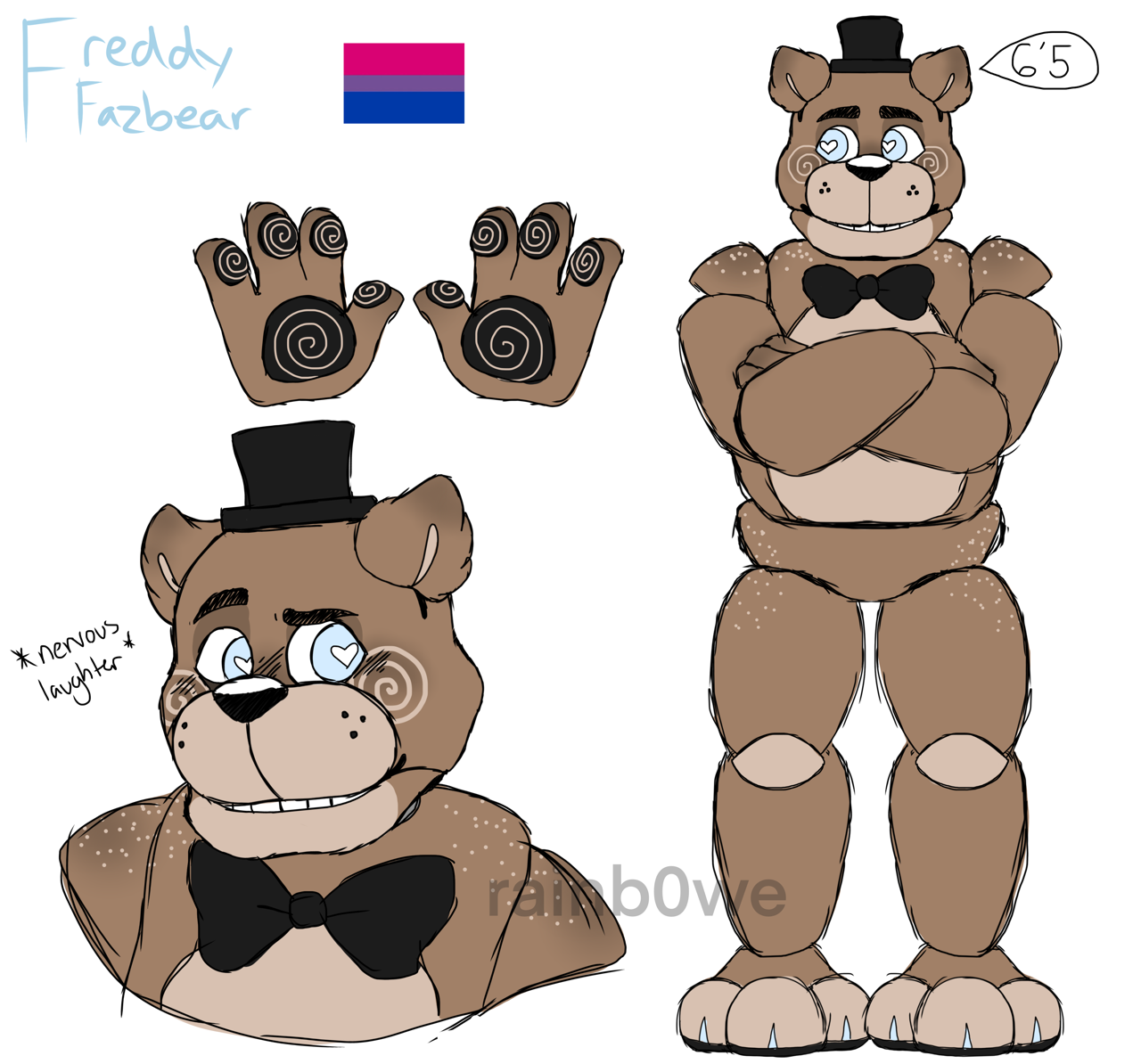 N.fredbears intro, Fnaf 1-6 role play! (Anime style FNaF)