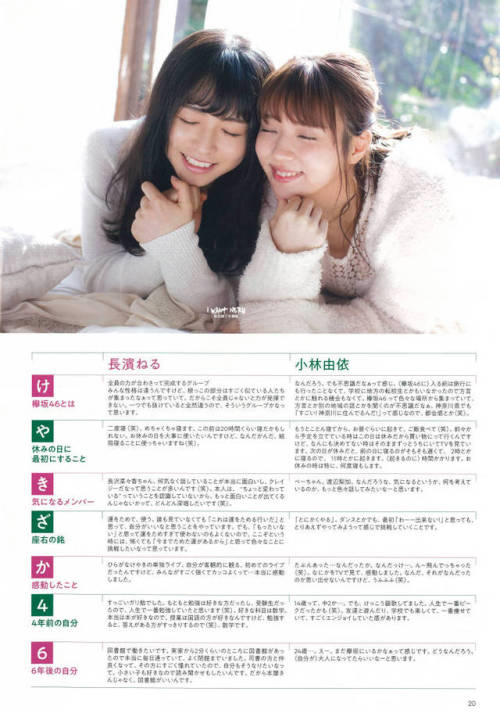 choconobingo:  【CM NOW】2018年3月号  part②  credits to uploader @ weibo