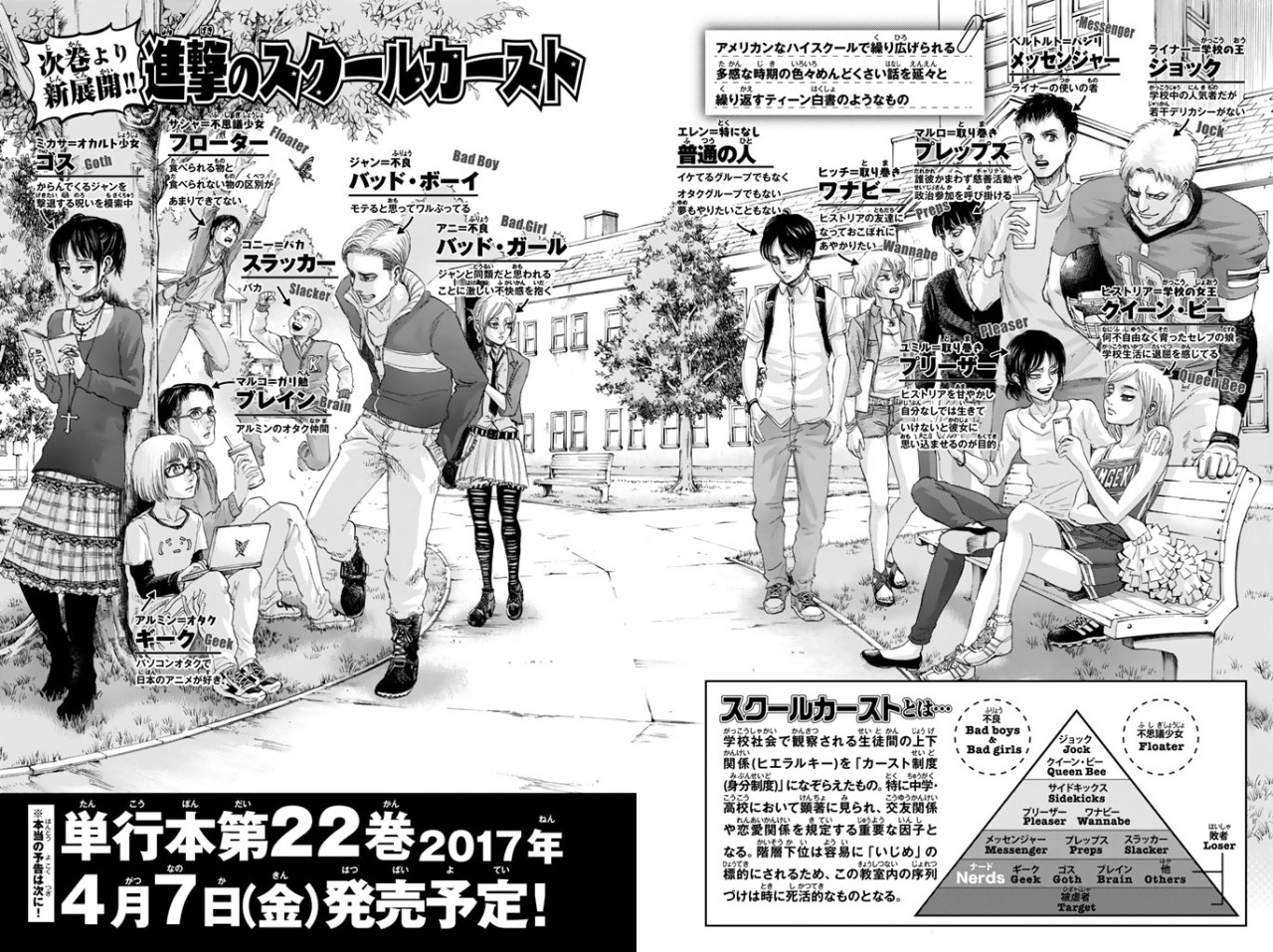 fuku-shuu: Isayama Hajime drew yet another high school AU of the Shingeki no Kyojin