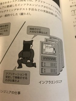 gkojax:  yukito ohiraさんのツイート: dockerの教科書初版と第2版のちがいです。ご査収ください。 https://t.co/0GIiDPCVSY