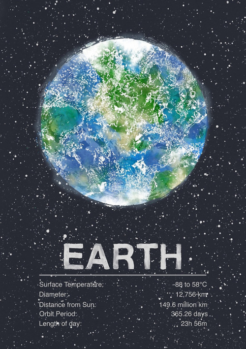 spinningblueball: The planets!  Includes surface temperature, diameter, distance from sun, orbit per