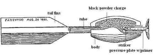 peashooter85:The Ketchum Hand Grenade,Invented by William F. Ketchum in 1861, the Ketchum grenade, a