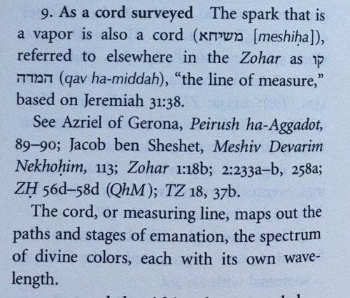 Annotations to the Zohar 1:15a by Daniel C. Matt