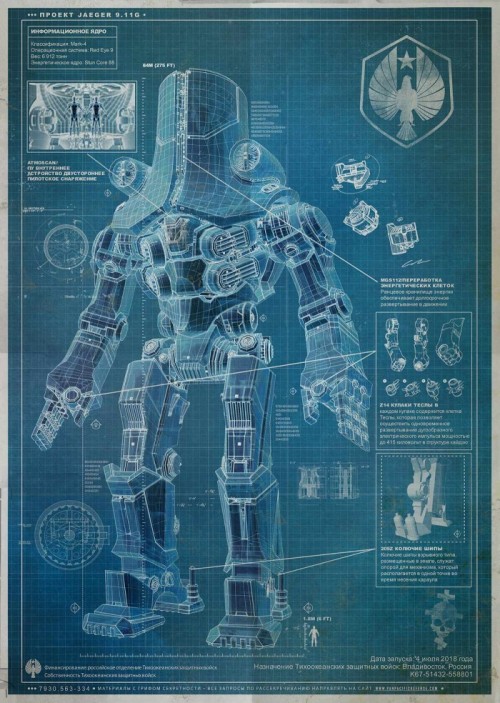 endquestionmark:  likestepsonthemoon:  Pacific Rim Jaeger Blueprints USA - Gipsy DangerRussia - Cherno AlphaAustralia - Striker EurekaJapan - Coyote TangoChina - Crimson Typhoon  #[muffled immigrant song scream playing in the distance] 