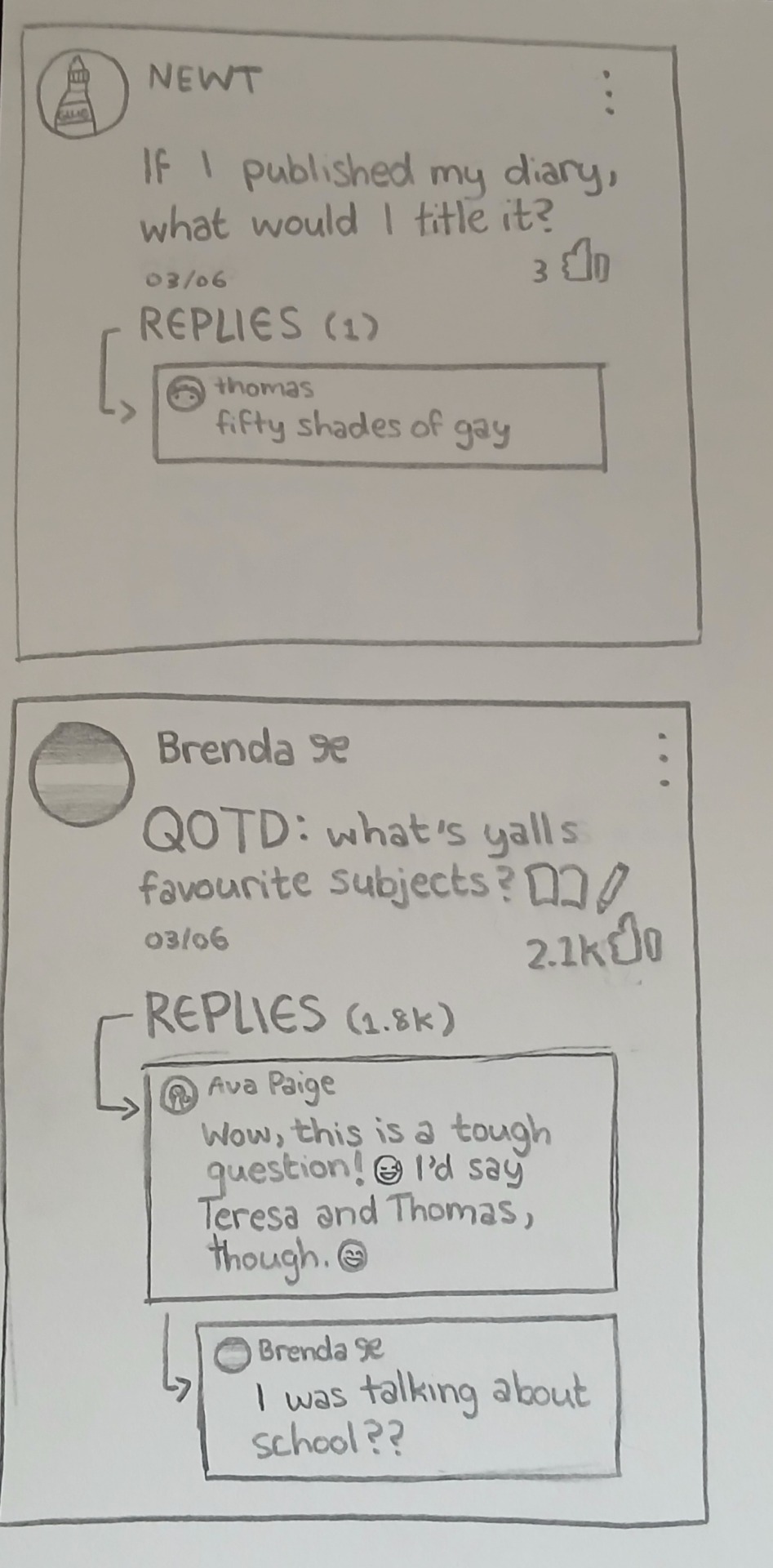 Tumblr media