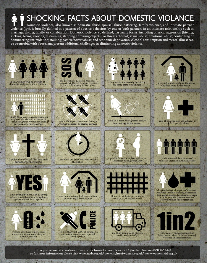 “You don’t need feminism!  Only women in third world countries are actually