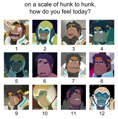 hunkiest-hunk:tag yourself, i’m feeling like a solid 6