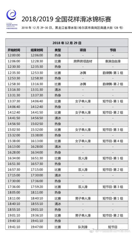 2018 CHINESE NATIONAL CHAMPIONSHIPS: Harbin, Dec. 29-30 (source)Notable entries:Pairs: Sui/Han (SP o