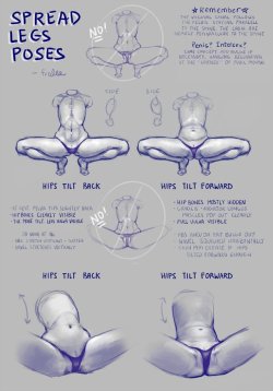 drawingden: Spread Legs Study/Tutorial (panty version) by fralea 
