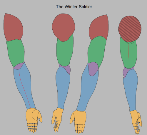 botanybaes:morepopcornplease:Winter Solider Metal Arm by cyril002I’ll literally pay you to mak