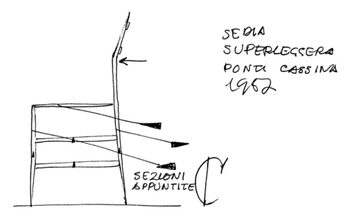 Gio Ponti and the chair Superleggera / superlight for Cassina, 1955. © Gio Ponti Archives, Milano