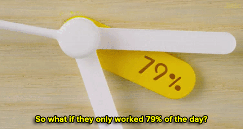 micdotcom:  Watch: The alarm sounds even earlier for women of color.