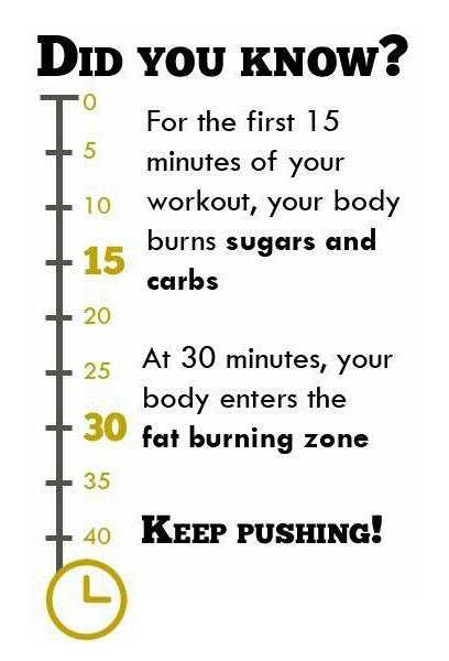 Pretty Girls Fitness