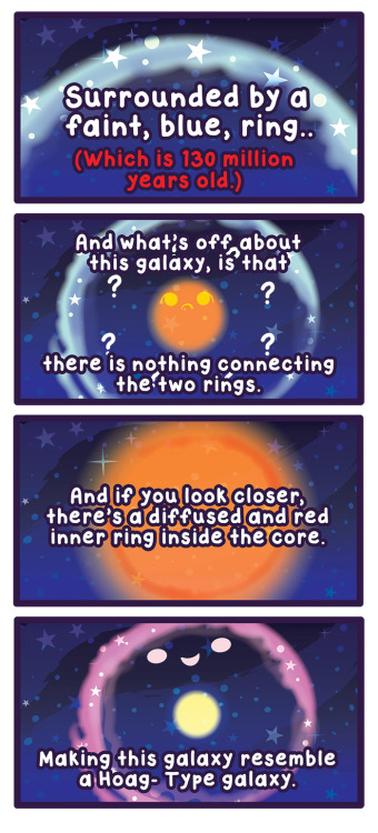 cosmicfunnies: Happy Sunday everyone!  Here is a comic about a strange, yet unique galaxy! http