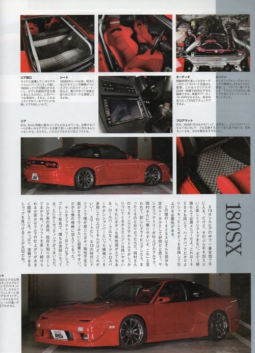theundersteerking: NOB Hyper Rev 2006
