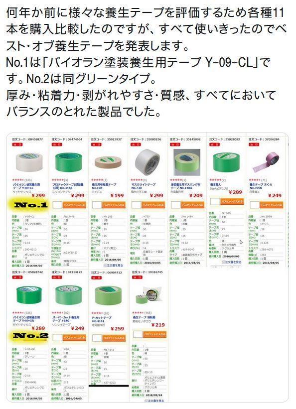 y-kasa: cannabis_c4: 「何年か前に様々な養生テープを評価するため各種11本を購入比較したのですが、すべて使いきったのでベスト・オブ養生テープを発表します。