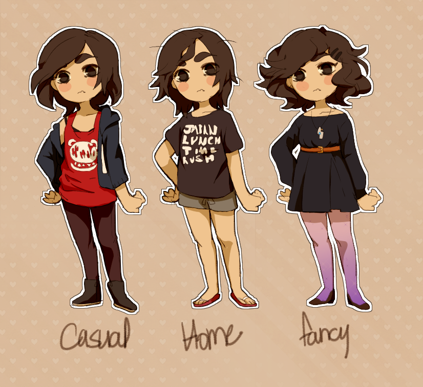 cLOTHING MEME tagged by skus from idek how long...