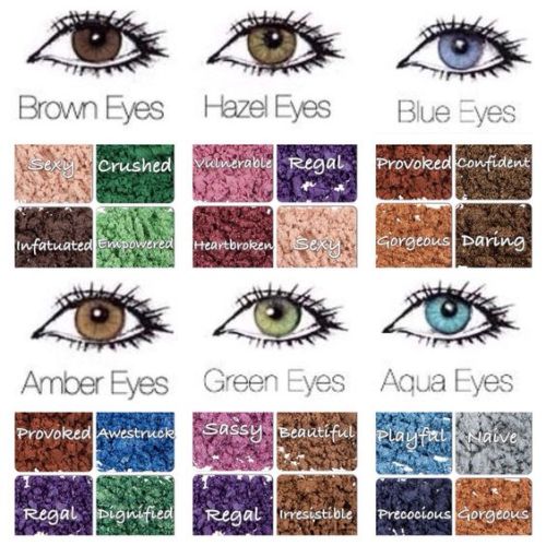 eyeshadow for your eye color