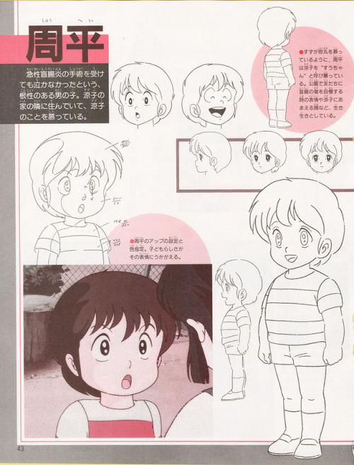 80sanime:Rumiko Takahashi’s Fire Tripper Character Settei.