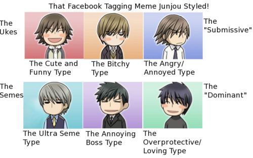 Otaku & Fujoshi in the house:3