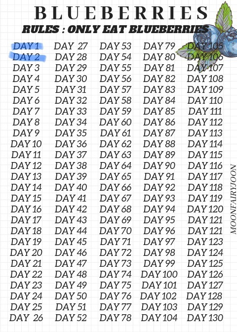 Day 2
