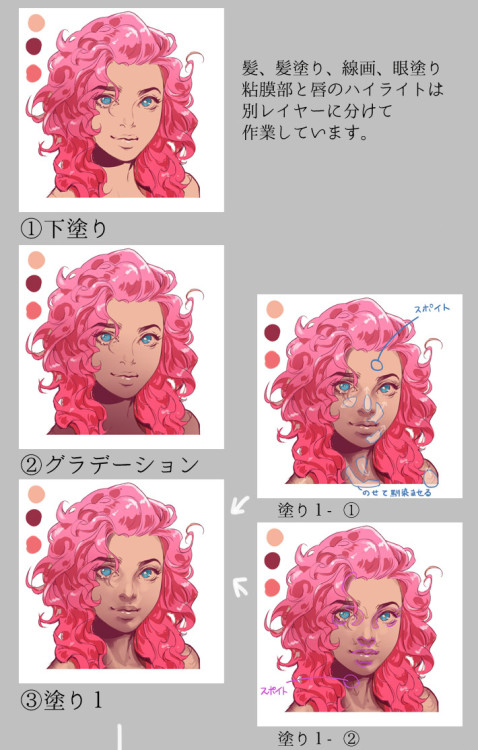 drawingden: hurrayforsimpletons: drawingden: nakama-yasukata: A simple coloring tutorial from my 