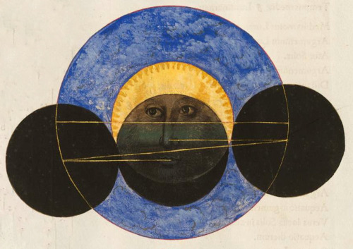 collectorsweekly: The eclipse is coming!! Images from “Eclipses luminarium” by Cyprian Leowitz, 1554