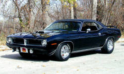 jacdurac:  ‘cuda