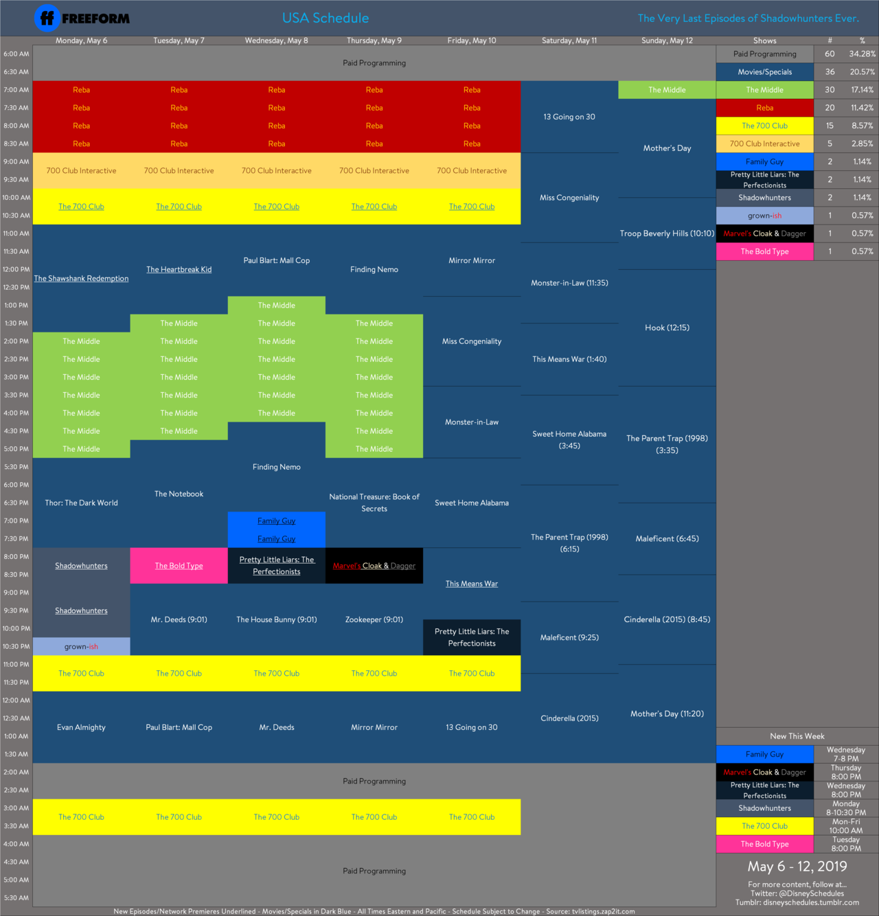 Disney Schedule Archive — Here’s Freeform’s Schedule for March 1824
