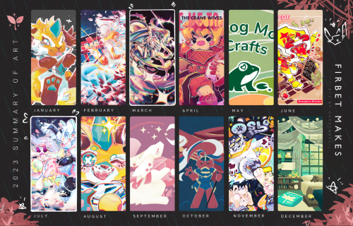 2023 Art Summary