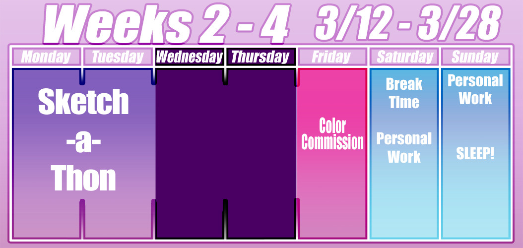 March Commission Trial Run