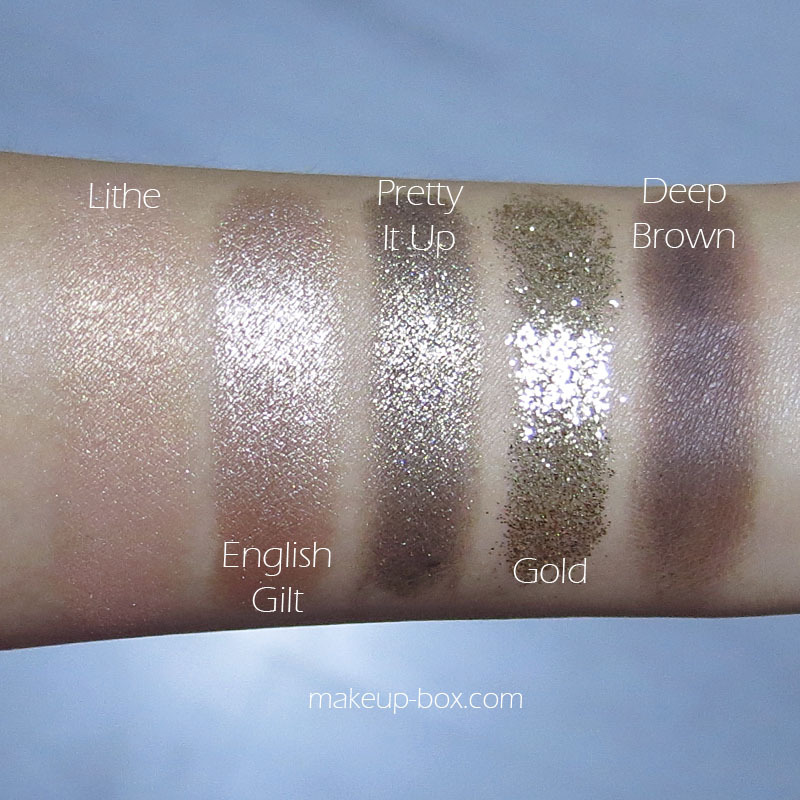 makeupbox:  A Peek at MAC’s 2014 Holiday Collection! Here are a few of my favorite