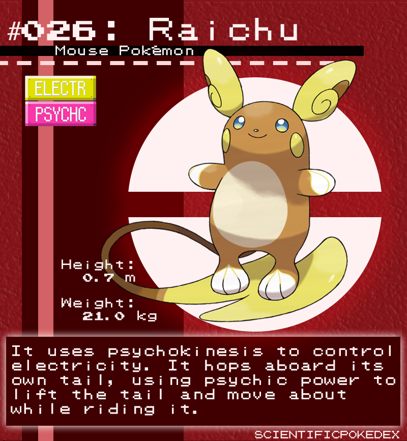 Raichu, alola, rule 34, Pokémon Sun and Moon, Dumbbell, pokedex, Evolution,  paw, Whiskers, Pokémon