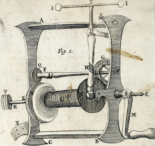 Joseph Moxon - Mechanick exercises, or, The doctrine of handy-works (1683).