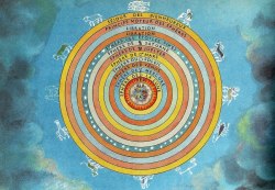 humanoidhistory:  The geocentric model of