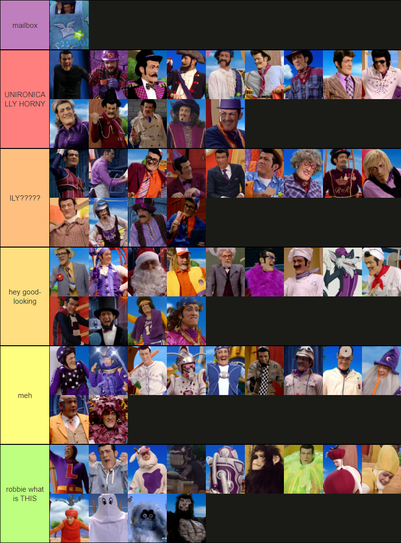 Create a robbie rotten s disguises tierlist tier list