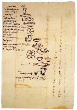 design-is-fine:  Michelangelo’s handwritten grocery list for illiterate servants, 16th century. Italy“Michelangelo illustrated the shopping list — a herring, tortelli, two fennel soups, four anchovies and ‘a small quarter of a rough wine’ —