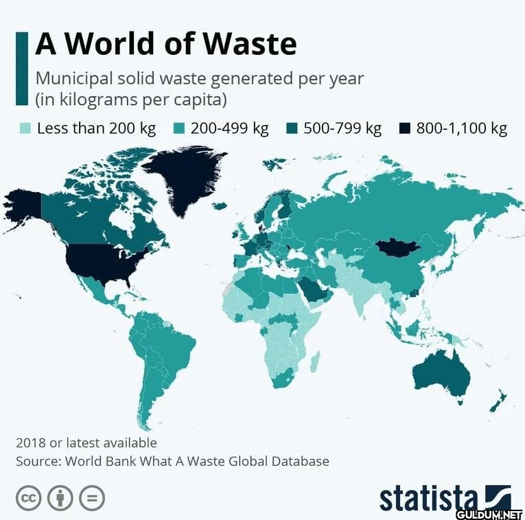 Most wasteful countries in...