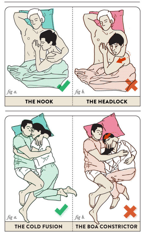 charlesoberonn:pr1nceshawn:The Very Best and Very Worst Sleeping Positions for Couples.I appreciate 