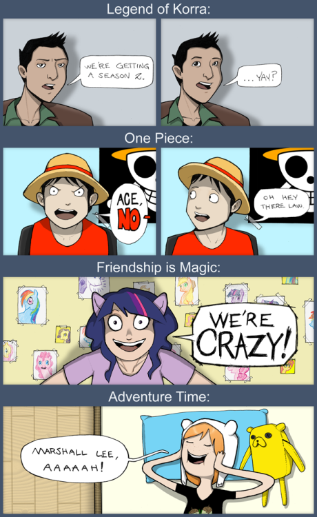 Soni et Fautoritates Sounds and Fandoms peopleareaproblem: Fandoms in a Nutshell: The Comic based on