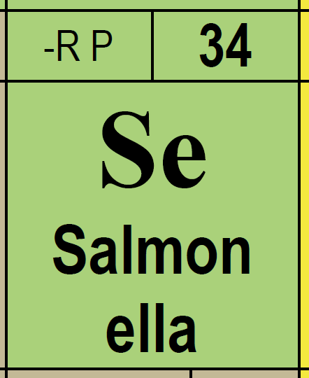 Our friend #34 Salmonella at it again.www.webmd.com/food-recipes/food-poisoning/news/2018110