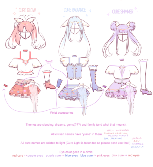 did a ref sheet for oyasumi precure for the fancure fantasy event at precure fanseries discord ^//p/
