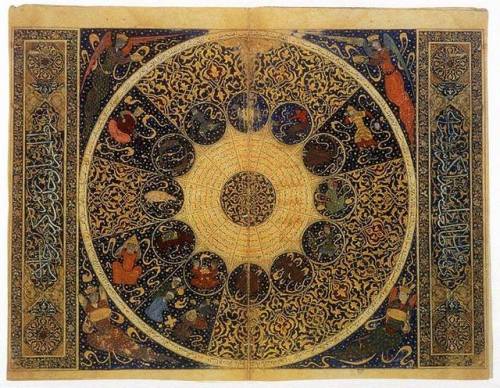 abra-cada-bra:‘The Heavens as they were on April 25, 1384 (CE)’ by the Persian polymath Mahmud ibn Y