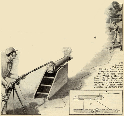 Charles Hinton’s Baseball Pitching Cannon,Charles Hinton was a mathematics professor with Prin