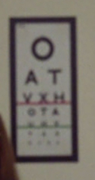 Snellen chart, Psychology Wiki