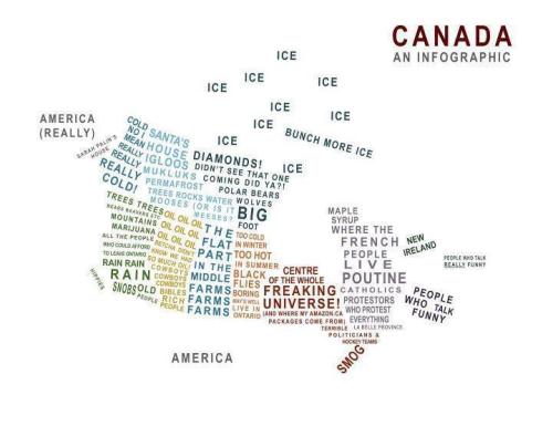 itsnathang93:  A quick little lesson about Canada for all ya Eh ;-) I really enjoyed this 