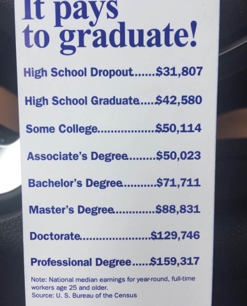 gogomrbrown:  these stats fresh from 2035  