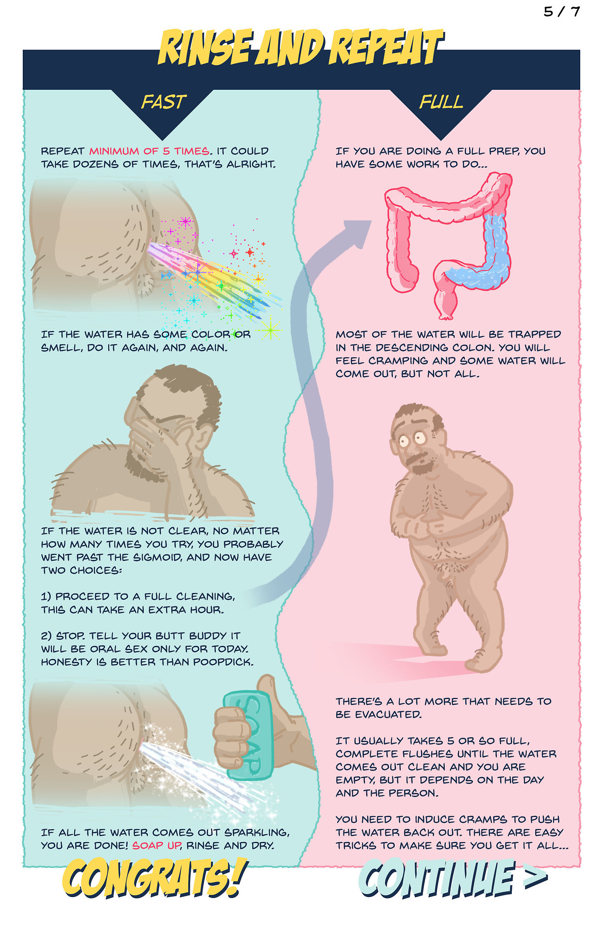 blindjaw:  I just finished writing and illustrating this ass-cleaning guide. Please