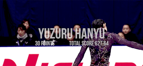 shomasuno: ISU Grand Prix of Figure Skating 2019-20 Finalists, Mens’ Singles:Yuzuru Hanyu (JPN
